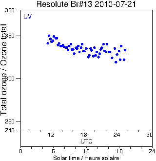 2010/20100721.Brewer.MKII.013.MSC.png