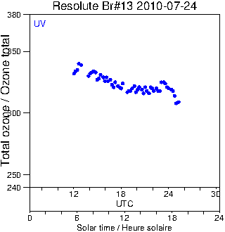 2010/20100724.Brewer.MKII.013.MSC.png