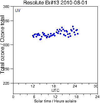 2010/20100801.Brewer.MKII.013.MSC.png