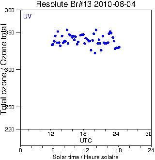 2010/20100804.Brewer.MKII.013.MSC.png