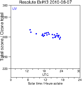 2010/20100807.Brewer.MKII.013.MSC.png