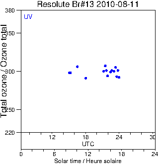 2010/20100811.Brewer.MKII.013.MSC.png