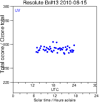 2010/20100815.Brewer.MKII.013.MSC.png