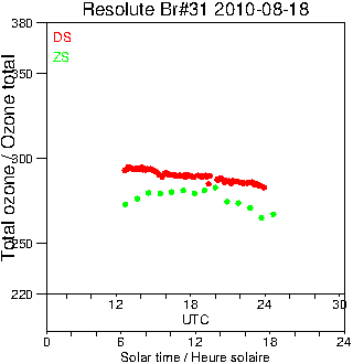 2010/20100818.Brewer.MKII.031.MSC.png