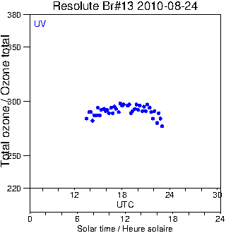 2010/20100824.Brewer.MKII.013.MSC.png