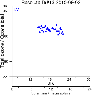 2010/20100903.Brewer.MKII.013.MSC.png