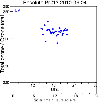 2010/20100904.Brewer.MKII.013.MSC.png