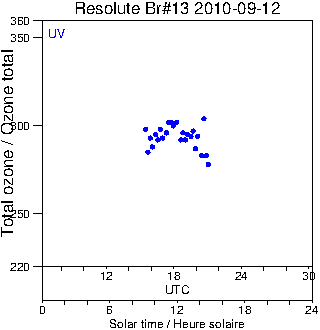 2010/20100912.Brewer.MKII.013.MSC.png