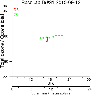 2010/20100913.Brewer.MKII.031.MSC.png