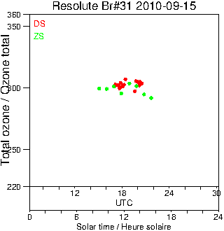 2010/20100915.Brewer.MKII.031.MSC.png