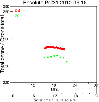 2010/20100916.Brewer.MKII.031.MSC.png