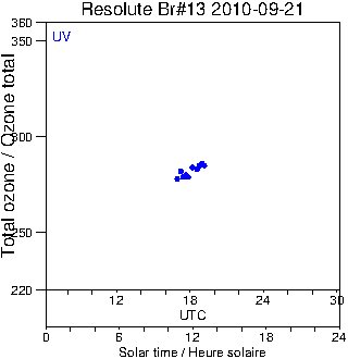 2010/20100921.Brewer.MKII.013.MSC.png