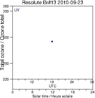 2010/20100923.Brewer.MKII.013.MSC.png