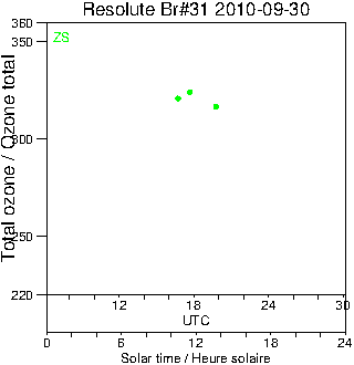 2010/20100930.Brewer.MKII.031.MSC.png