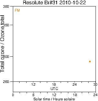 2010/20101022.Brewer.MKII.031.MSC.png