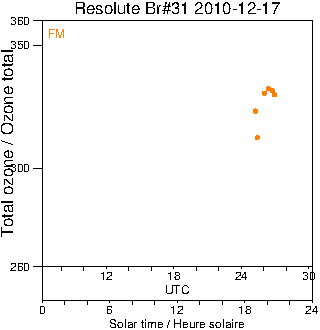 2010/20101217.Brewer.MKII.031.MSC.png