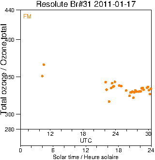 2011/20110117.Brewer.MKII.031.MSC.png