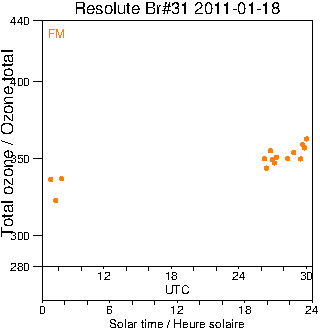 2011/20110118.Brewer.MKII.031.MSC.png