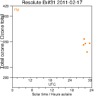 2011/20110217.Brewer.MKII.031.MSC.png