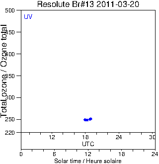 2011/20110320.Brewer.MKII.013.MSC.png