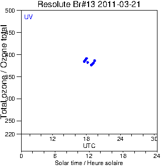 2011/20110321.Brewer.MKII.013.MSC.png