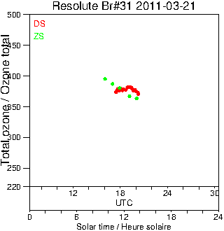 2011/20110321.Brewer.MKII.031.MSC.png
