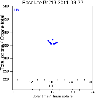 2011/20110322.Brewer.MKII.013.MSC.png