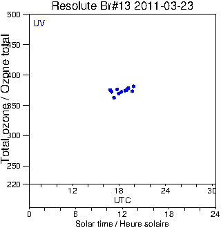2011/20110323.Brewer.MKII.013.MSC.png