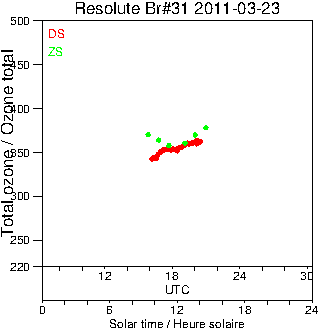 2011/20110323.Brewer.MKII.031.MSC.png