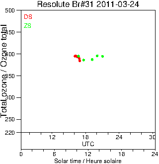 2011/20110324.Brewer.MKII.031.MSC.png