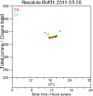 2011/20110326.Brewer.MKII.031.MSC.png