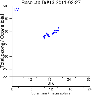 2011/20110327.Brewer.MKII.013.MSC.png