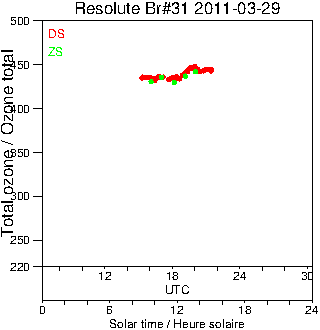 2011/20110329.Brewer.MKII.031.MSC.png