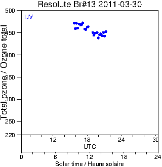 2011/20110330.Brewer.MKII.013.MSC.png