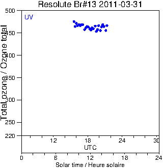 2011/20110331.Brewer.MKII.013.MSC.png