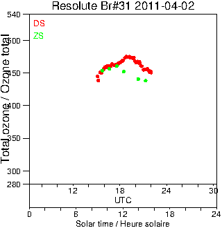 2011/20110402.Brewer.MKII.031.MSC.png