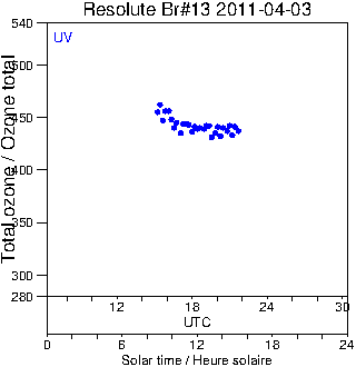 2011/20110403.Brewer.MKII.013.MSC.png