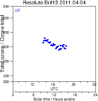 2011/20110404.Brewer.MKII.013.MSC.png