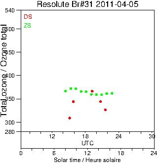 2011/20110405.Brewer.MKII.031.MSC.png