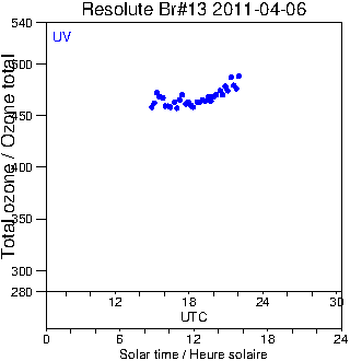 2011/20110406.Brewer.MKII.013.MSC.png