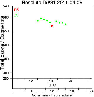 2011/20110409.Brewer.MKII.031.MSC.png