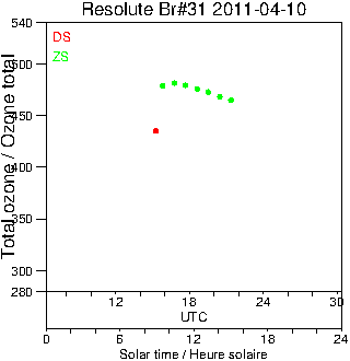 2011/20110410.Brewer.MKII.031.MSC.png