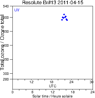 2011/20110415.Brewer.MKII.013.MSC.png