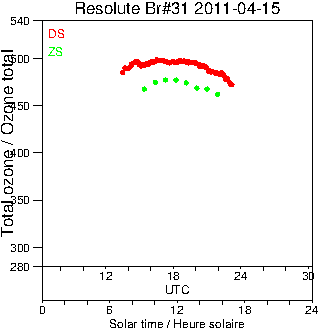 2011/20110415.Brewer.MKII.031.MSC.png