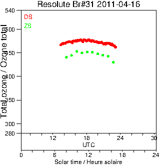 2011/20110416.Brewer.MKII.031.MSC.png