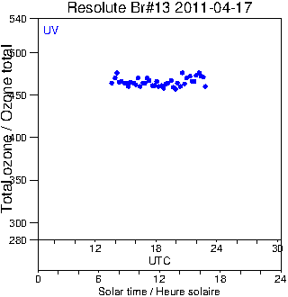 2011/20110417.Brewer.MKII.013.MSC.png