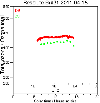 2011/20110418.Brewer.MKII.031.MSC.png