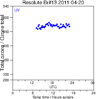 2011/20110420.Brewer.MKII.013.MSC.png