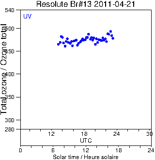 2011/20110421.Brewer.MKII.013.MSC.png