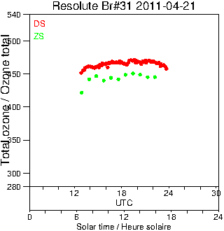 2011/20110421.Brewer.MKII.031.MSC.png